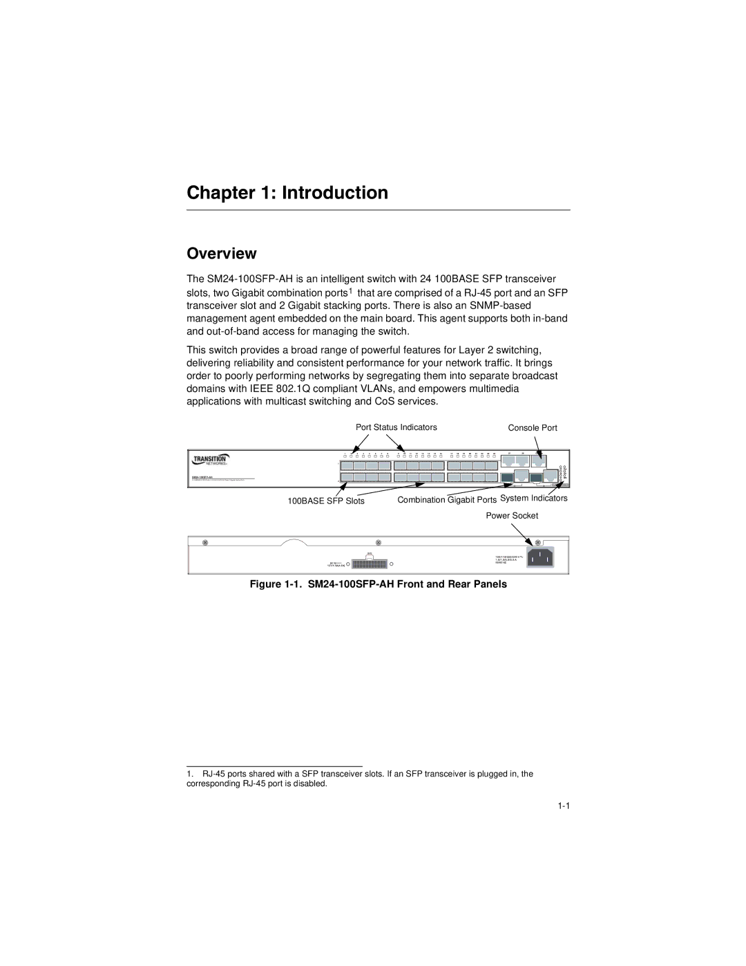 Transition Networks SM24-100SFP-AH manual Introduction, Overview 