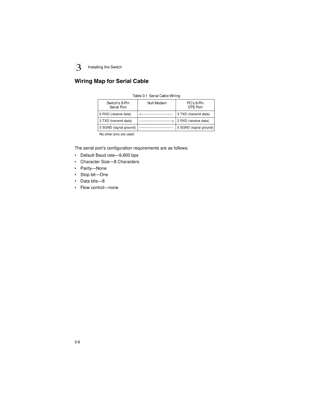 Transition Networks SM24-100SFP-AH manual Wiring Map for Serial Cable, Sgnd signal ground 