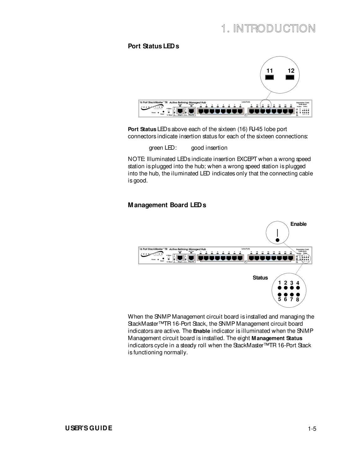 Transition Networks SMHB-TR-16 manual Port Status LEDs, Management Board LEDs 