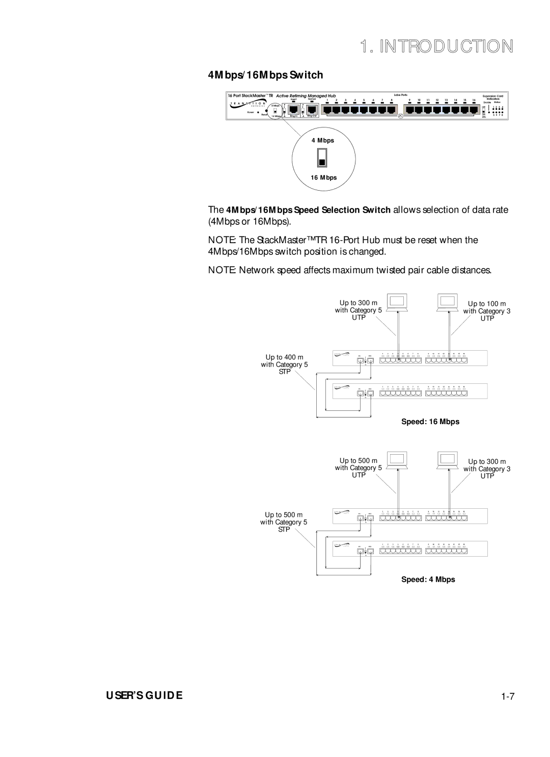 Transition Networks SMHB-TR-16 manual 4Mbps/16Mbps Switch 