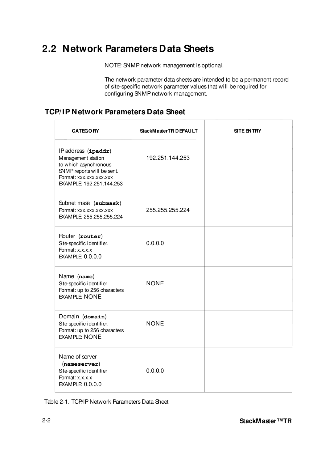 Transition Networks SMHB-TR-16 manual Network Parameters Data Sheets, TCP/IP Network Parameters Data Sheet 