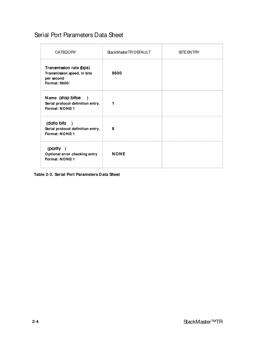 Transition Networks SMHB-TR-16 manual Serial Port Parameters Data Sheet 