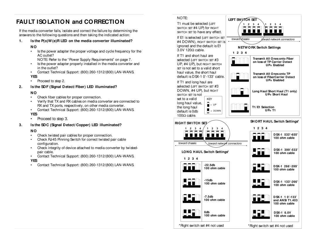 Transition Networks SSDTF1014-100 Fault Isolation and Correction, Is the PoWeR LED on the media converter illuminated? 