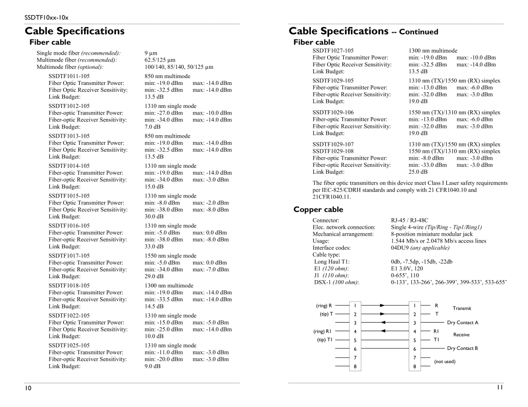 Transition Networks SSDTF1014-105, SSDTF1029-107, SSDTF1029-106, SSDTF1027 Cable Specifications, Fiber cable, Copper cable 