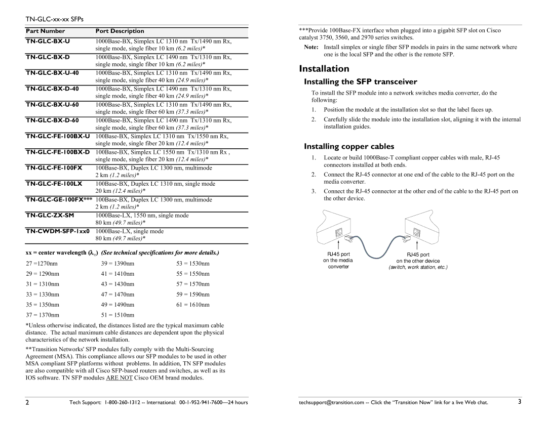 Transition Networks TN-GLC-BX-U, TN-CWDM-SFP-1xx0 Installation, Installing the SFP transceiver, Installing copper cables 