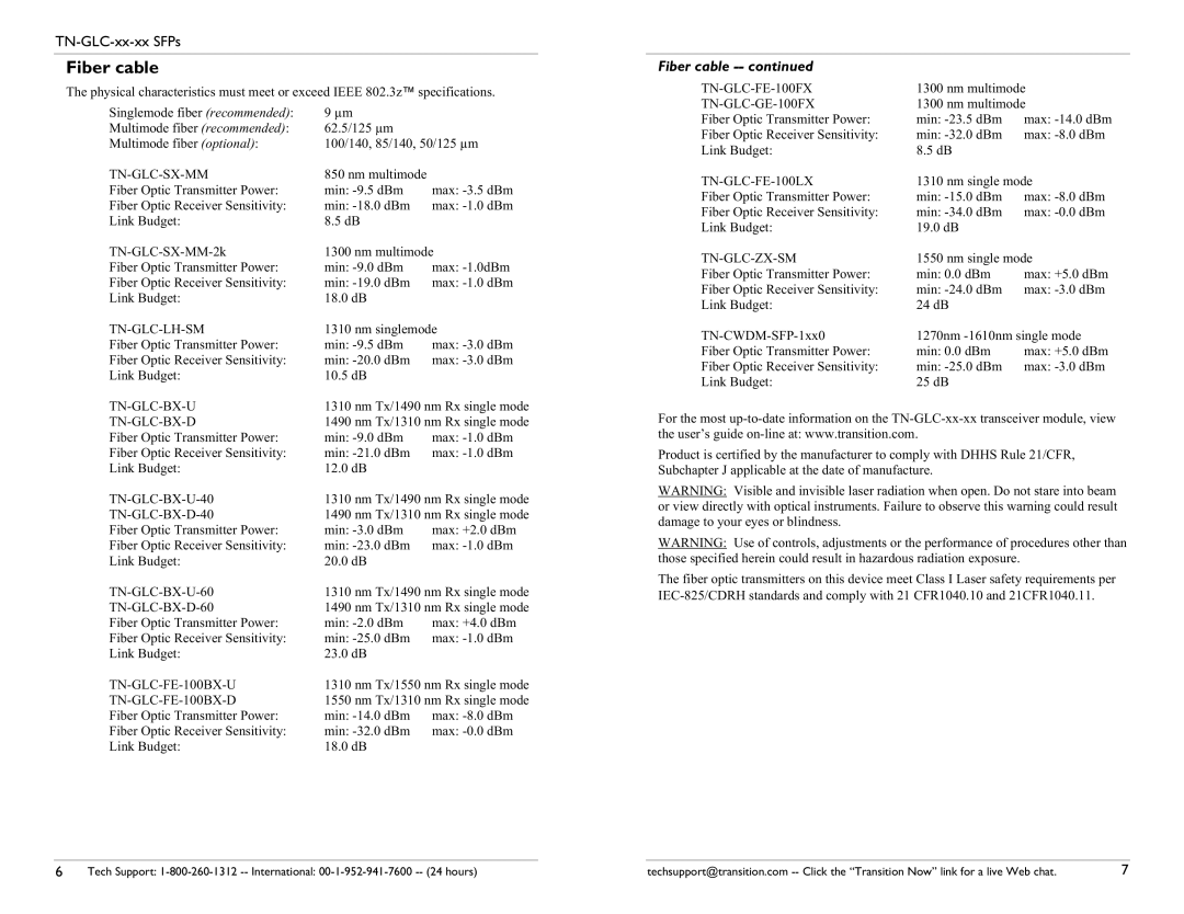 Transition Networks TN-GLC-BX-D, TN-CWDM-SFP-1xx0, TN-GLC-LH-SM, TN-GLC-BX-U, TN-GLC-SX-MM, TN-GLC-xx-xx, TN-GLC-T Fiber cable 