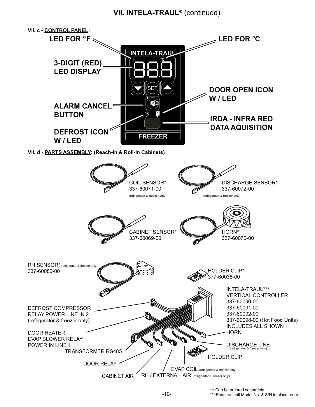 Traulsen R & A Series owner manual LED for F, Digit RED LED Display, Alarm Cancel Button Defrost Icon, Led 