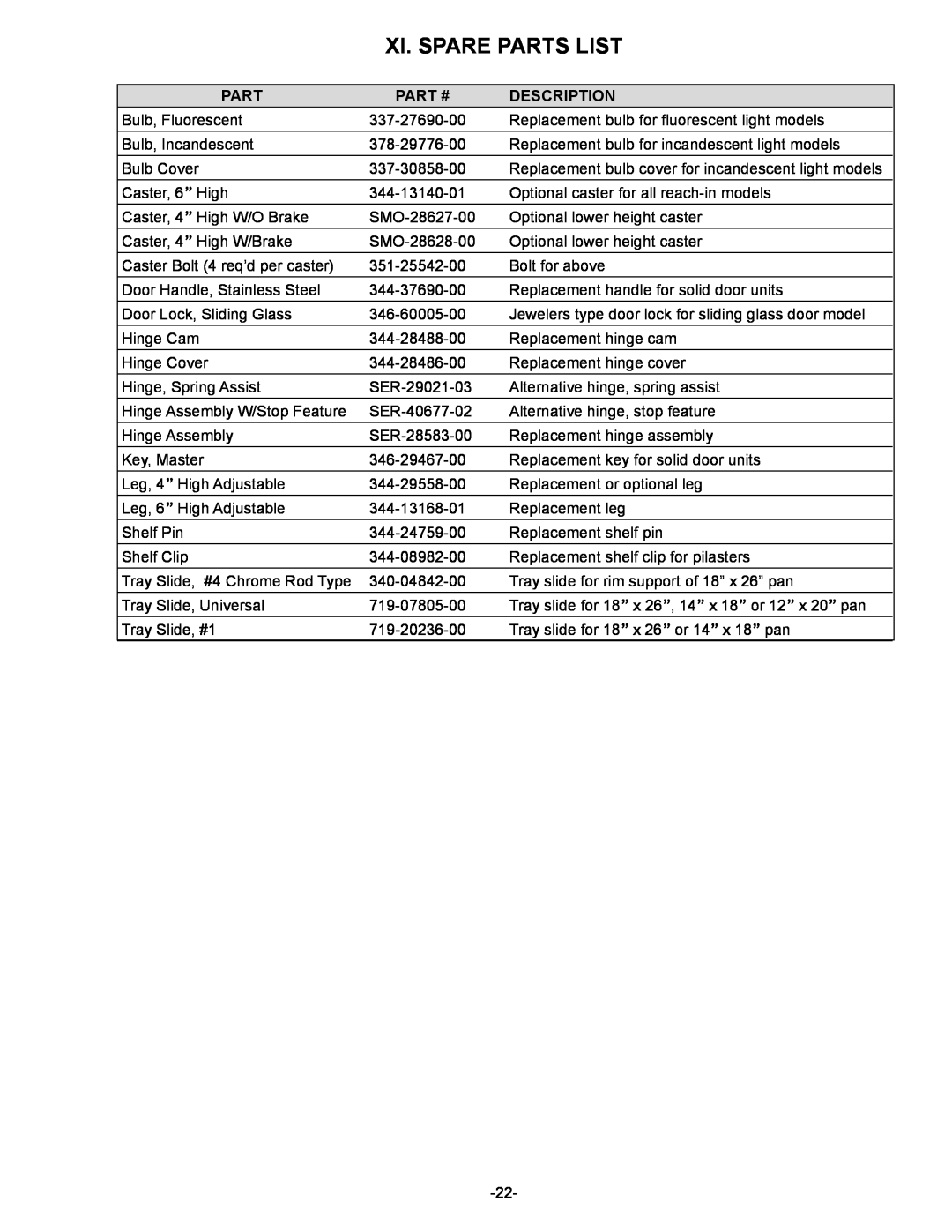 Traulsen R & A Series owner manual Xi. Spare Parts List, Part #, Description 