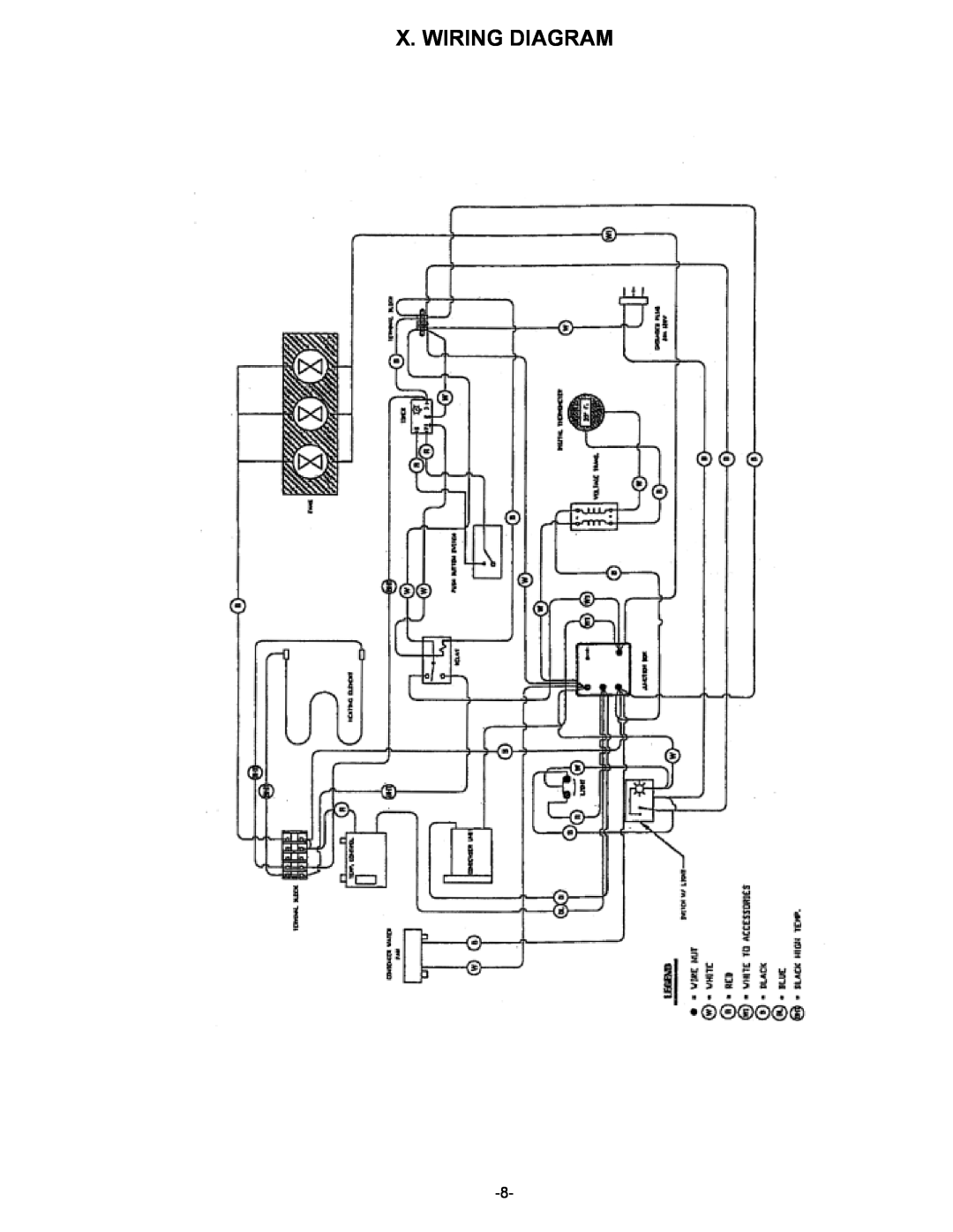Traulsen RAC3T owner manual X. Wiring Diagram 
