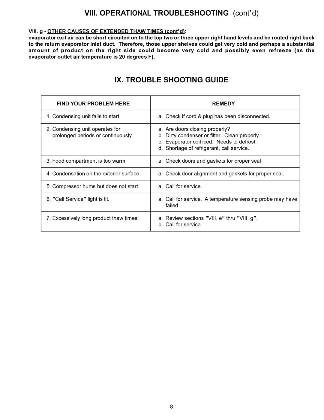 Traulsen RET232NUT-FHS, RET232NUT-HHS, RET232EUT-FHS VIII. Operational Troubleshooting cont’d, IX. Trouble Shooting Guide 