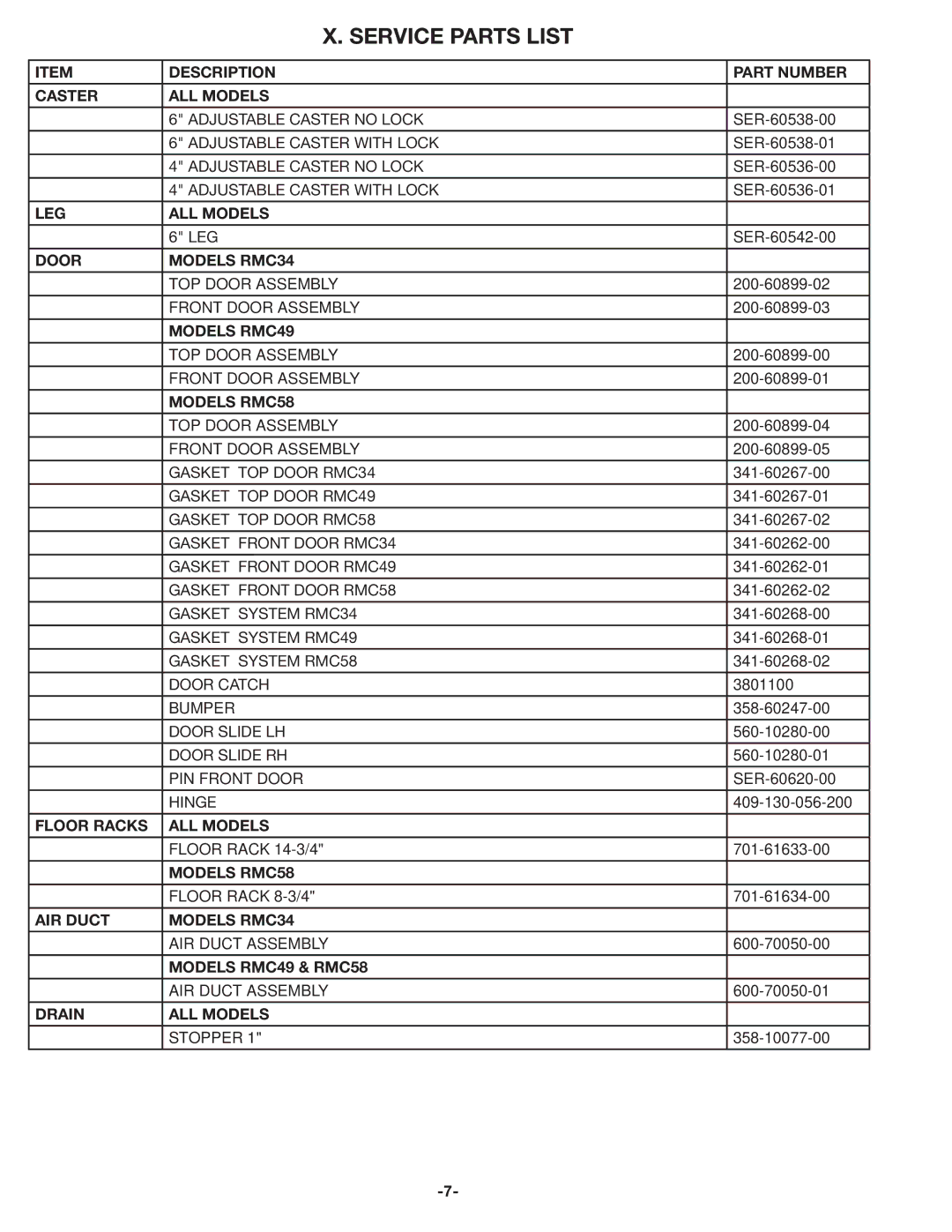 Traulsen RMC49, RMC34, RMC58 owner manual Service Parts List 