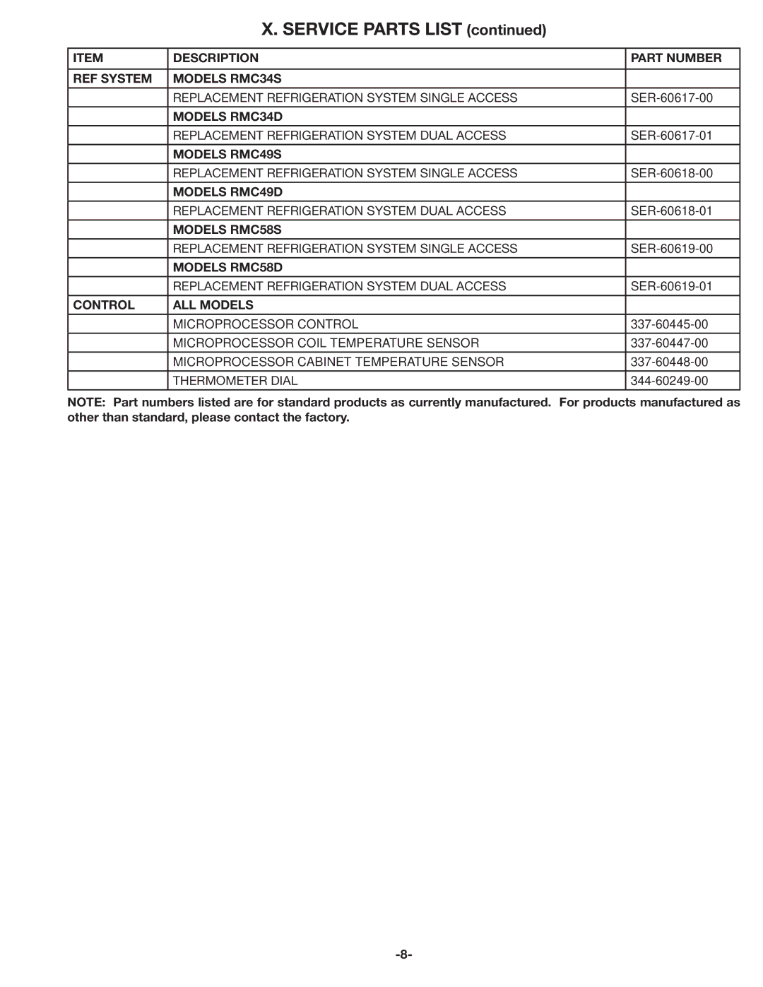 Traulsen Description Part Number REF System Models RMC34S, Models RMC34D, Models RMC49S, Models RMC49D, Models RMC58S 