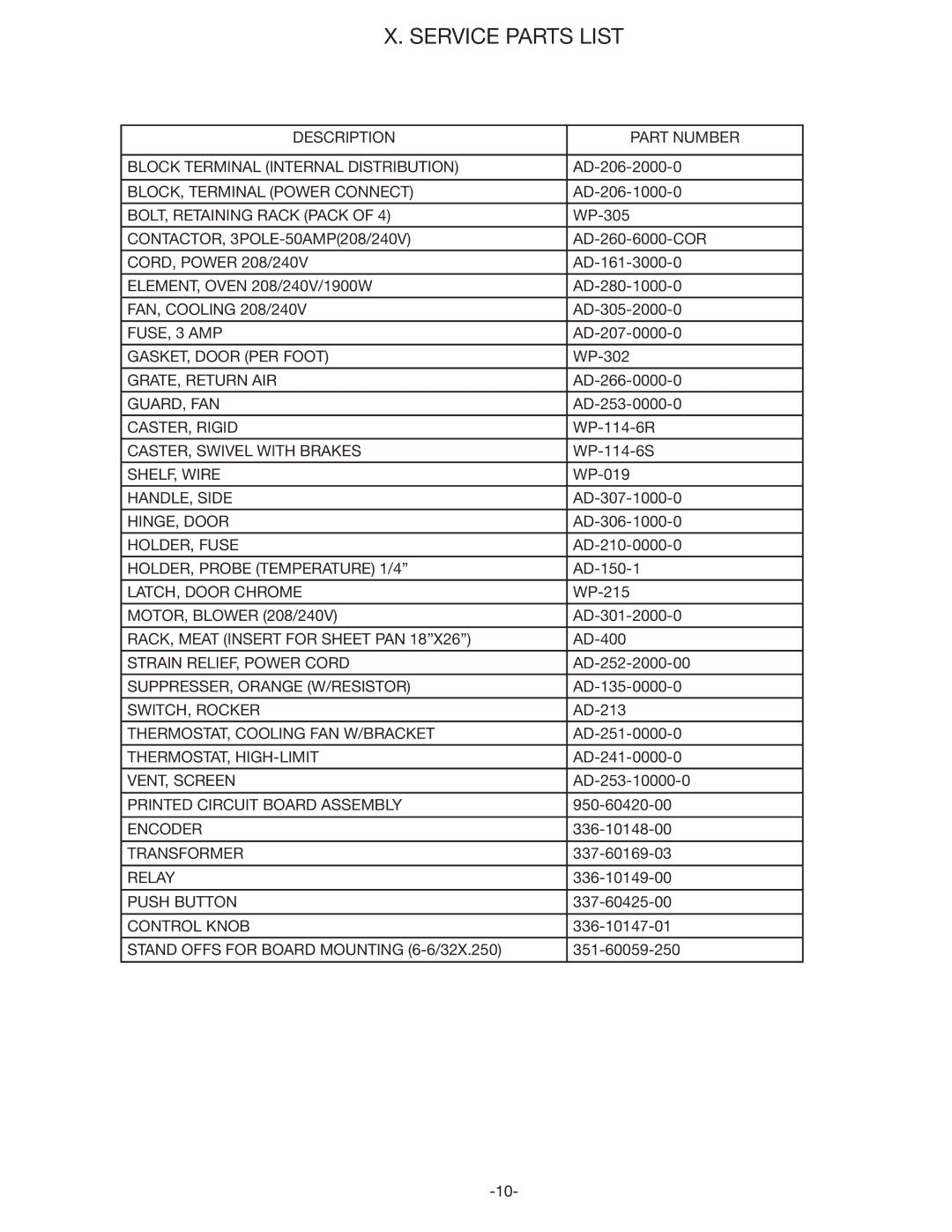 Traulsen TRT32R owner manual Service Parts List 