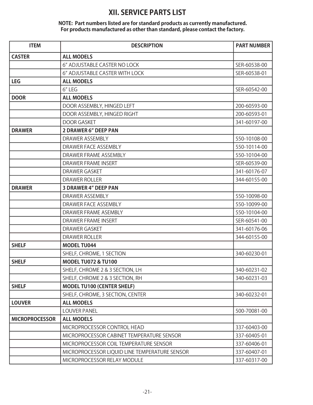 Traulsen TU100HT, TU044LT, TU072HT, TU072LT, TU044HT owner manual XII. Service Parts List, Door ALL Models 