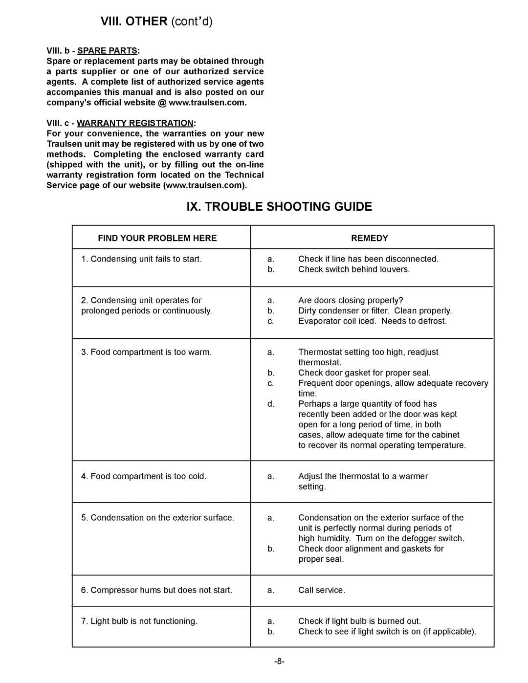 Traulsen UC27HT, UC27WT, UR48HT, UR48DT, UR48WT IX. Trouble Shooting Guide, VIII. b Spare Parts VIII. c Warranty Registration 