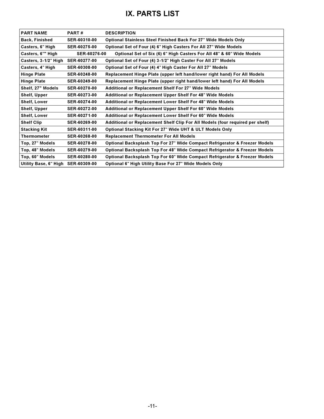 Traulsen UPT6018, UPT4818, UPT488, UHT60, UPT4812, UPT276, ULT48, ULT27, ULT60, UPT279, UHT48 IX. Parts List, Part Name Description 