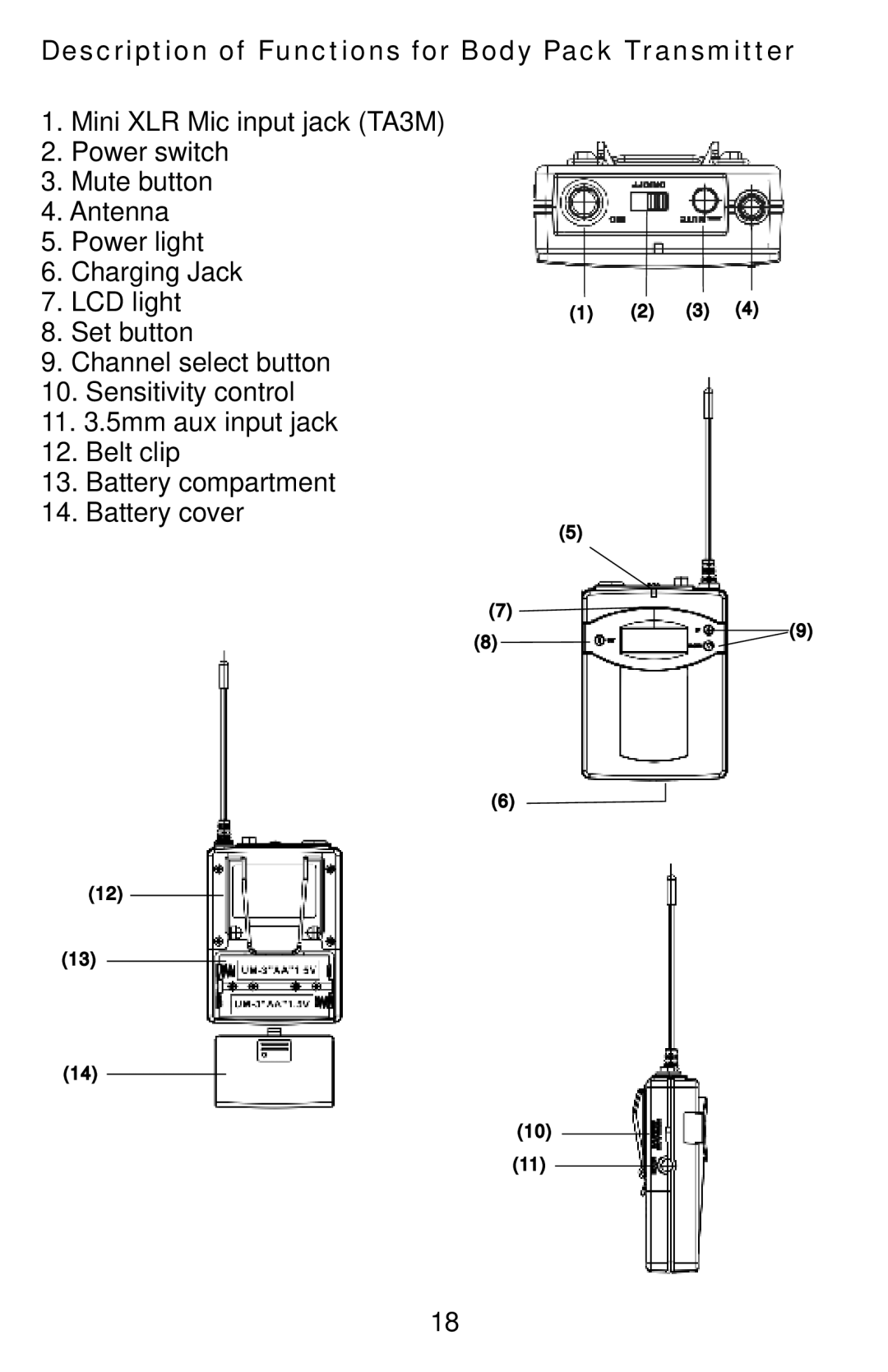 Traveler AS-TV8 manual Description of Functions for Body Pack Transmitter 