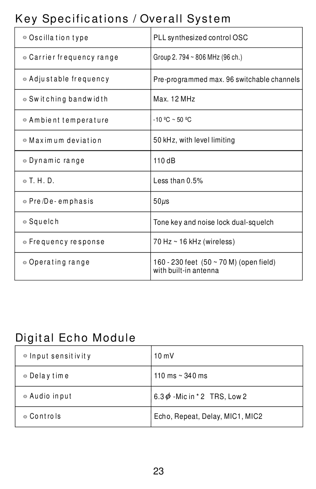 Traveler AS-TV8 manual Key Specifications / Overall System, Digital Echo Module 