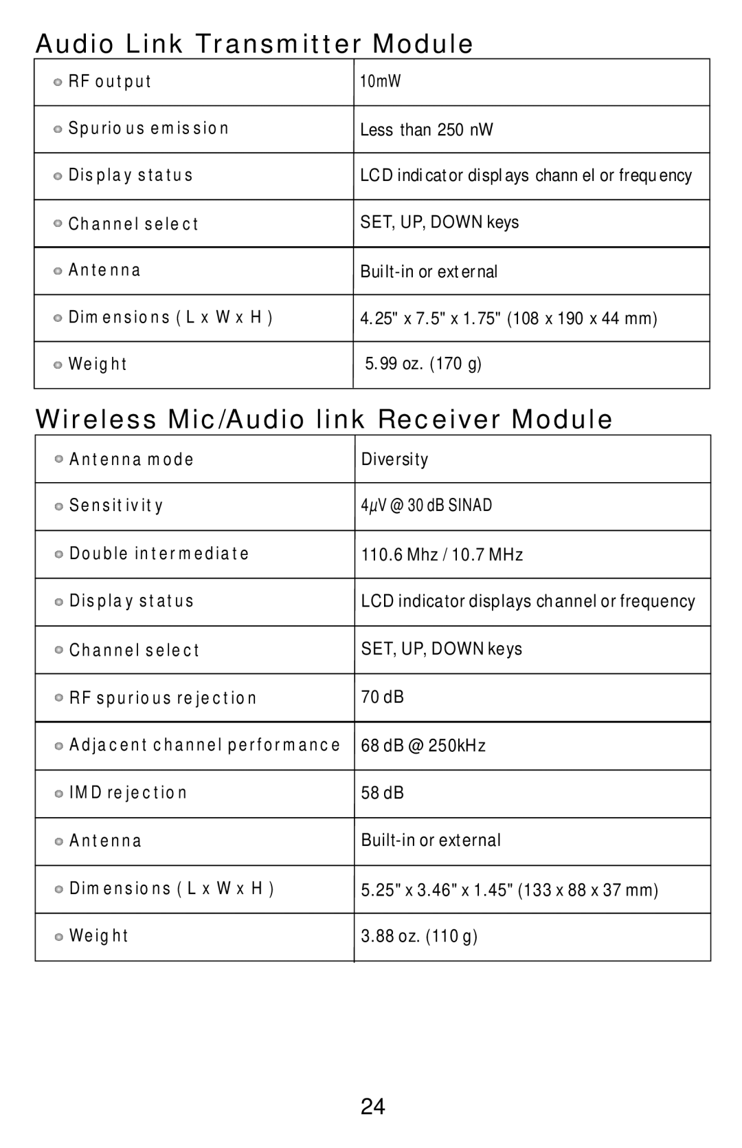 Traveler AS-TV8 manual Audio Link Transmitter Module, Wireless Mic/Audio link Receiver Module 