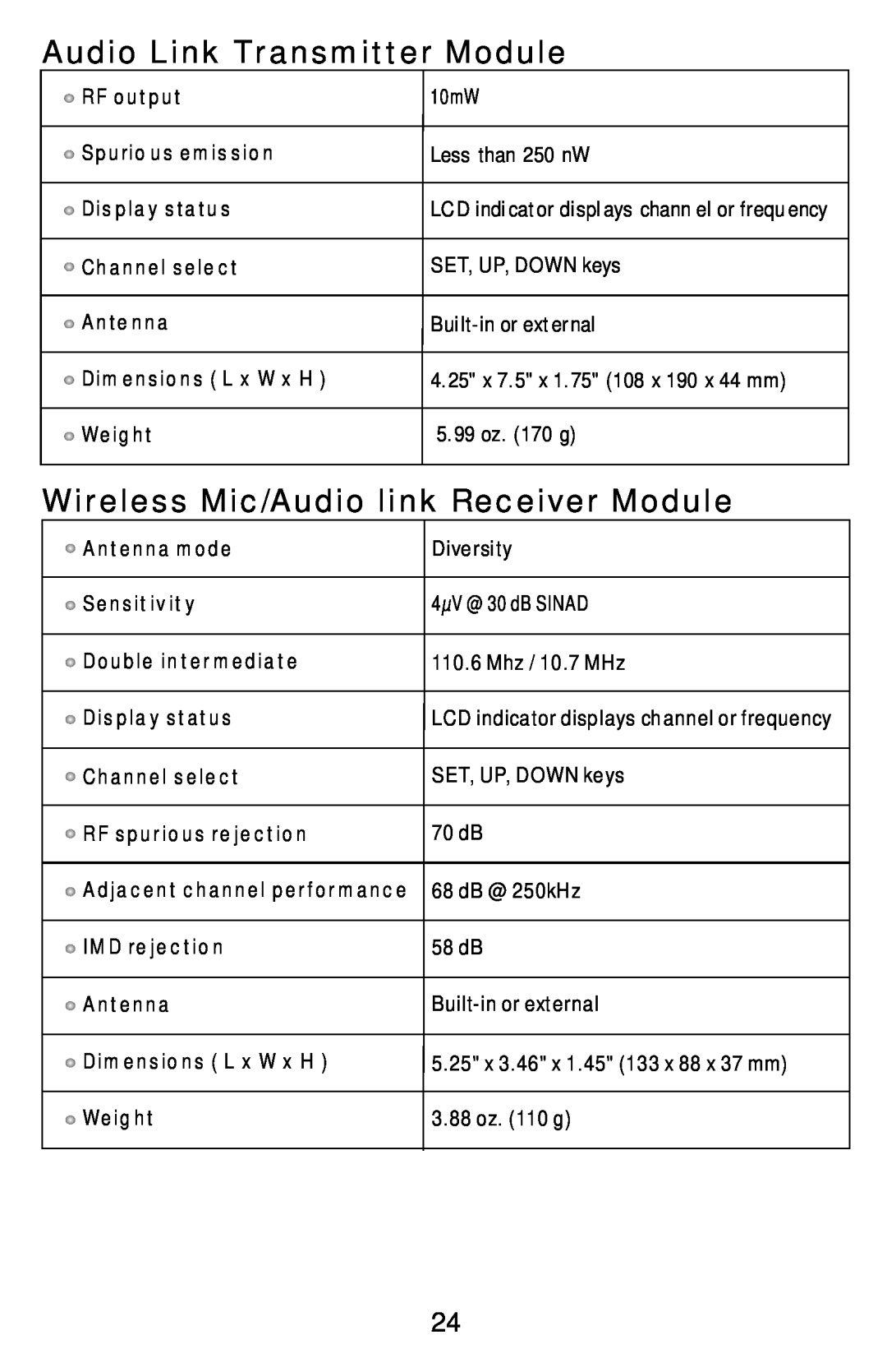 Traveler AS-TV8 manual Audio Link Transmitter Module, Wireless Mic/Audio link Receiver Module 
