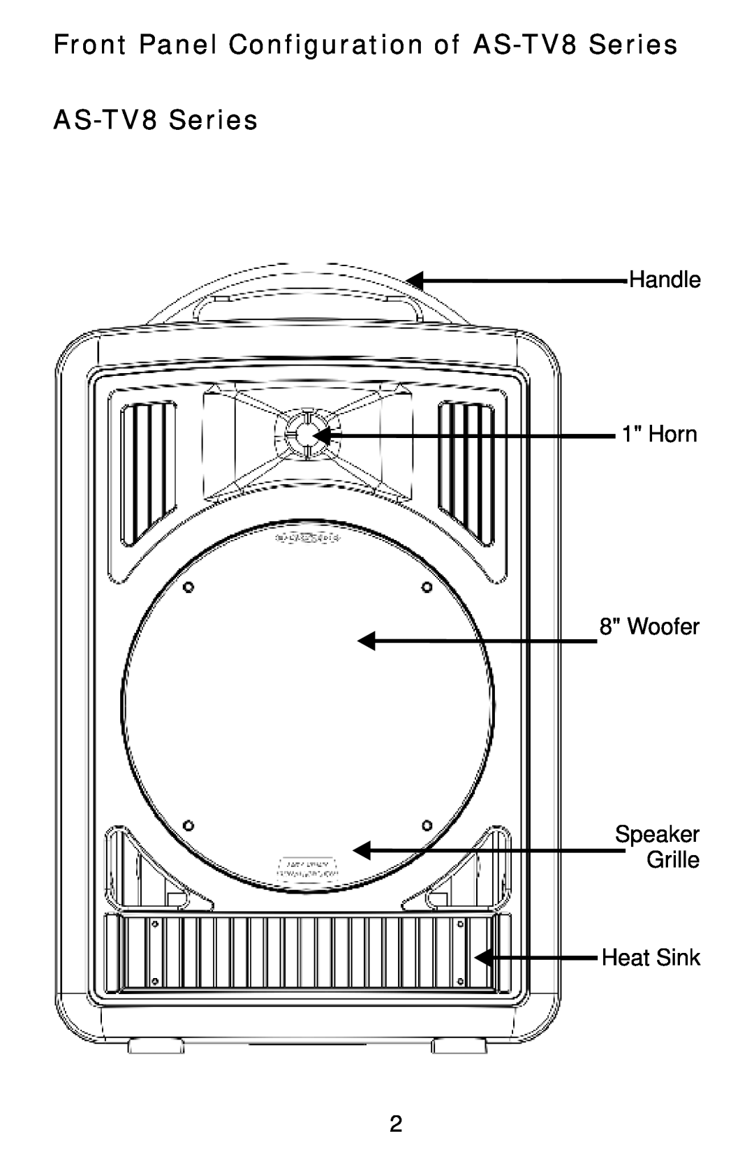 Traveler manual Front Panel Configuration of AS-TV8Series, Handle 1 Horn 8 Woofer Speaker Grille Heat Sink 