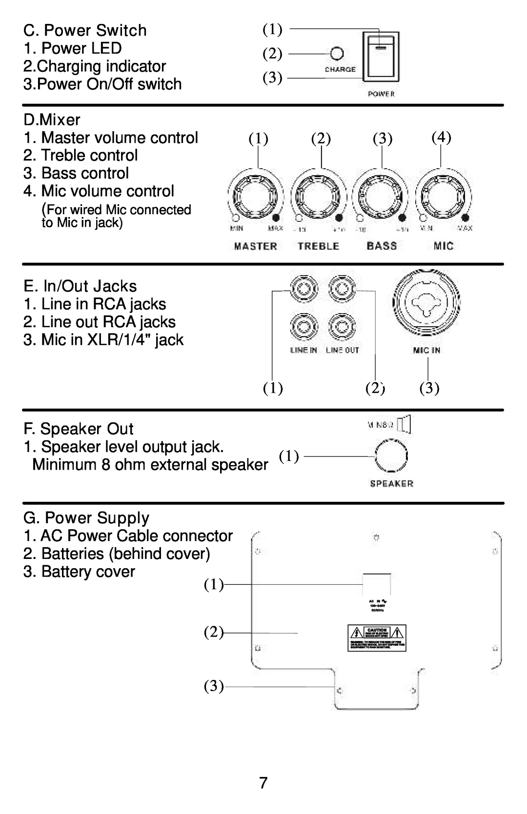 Traveler AS-TV8 manual C. Power Switch, D.Mixer, E. In/Out Jacks, F. Speaker Out, G. Power Supply 