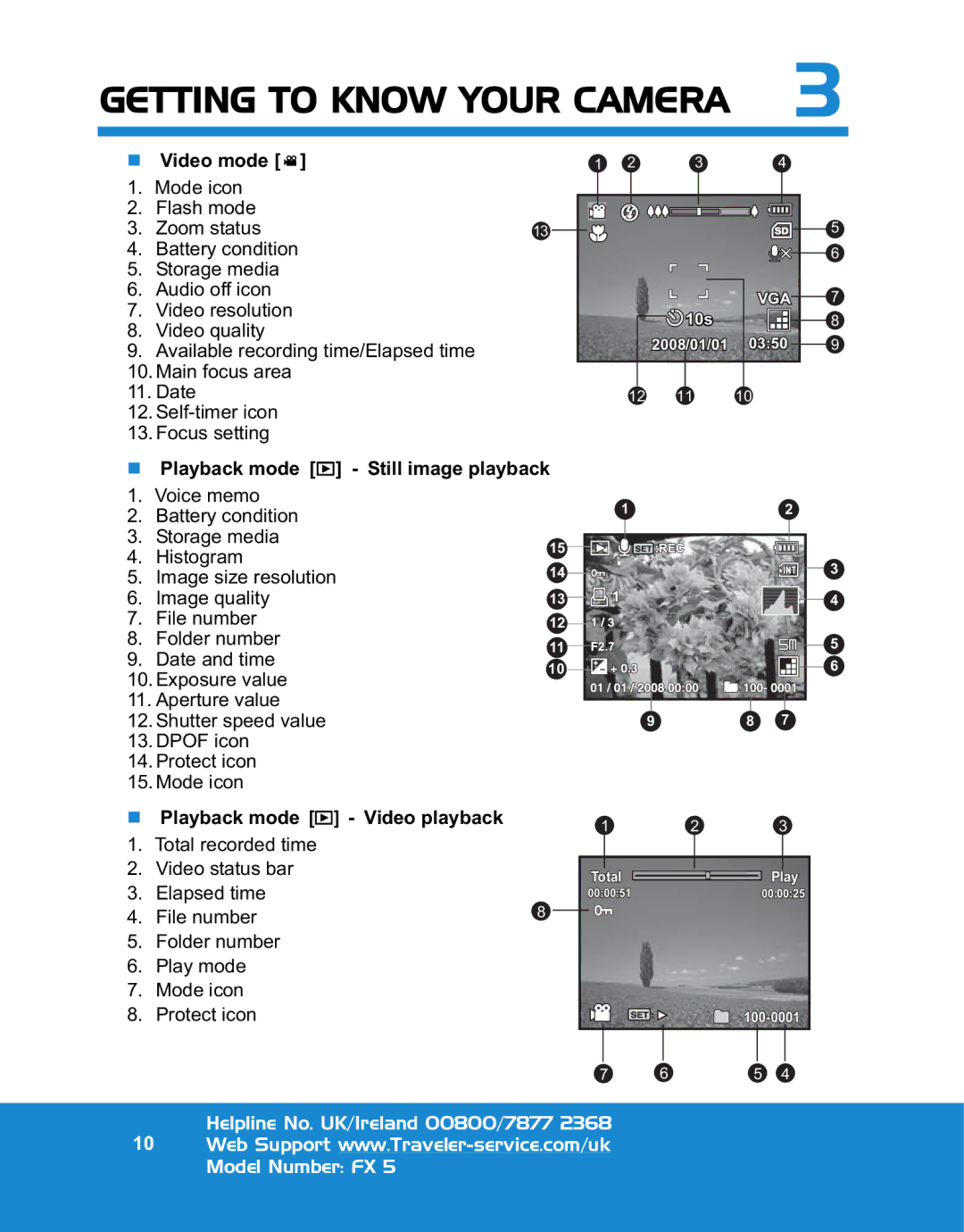 Traveler FX 5 specifications „ Video mode S, „ Playback mode!x!-!Still image playback, „ Playback mode!x!-!Video playback 