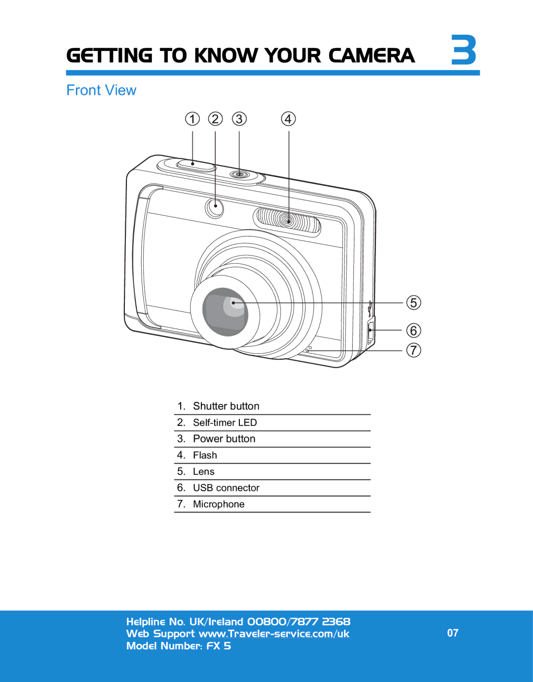 Traveler FX 5 specifications Getting to Know Your Camera, Front View 