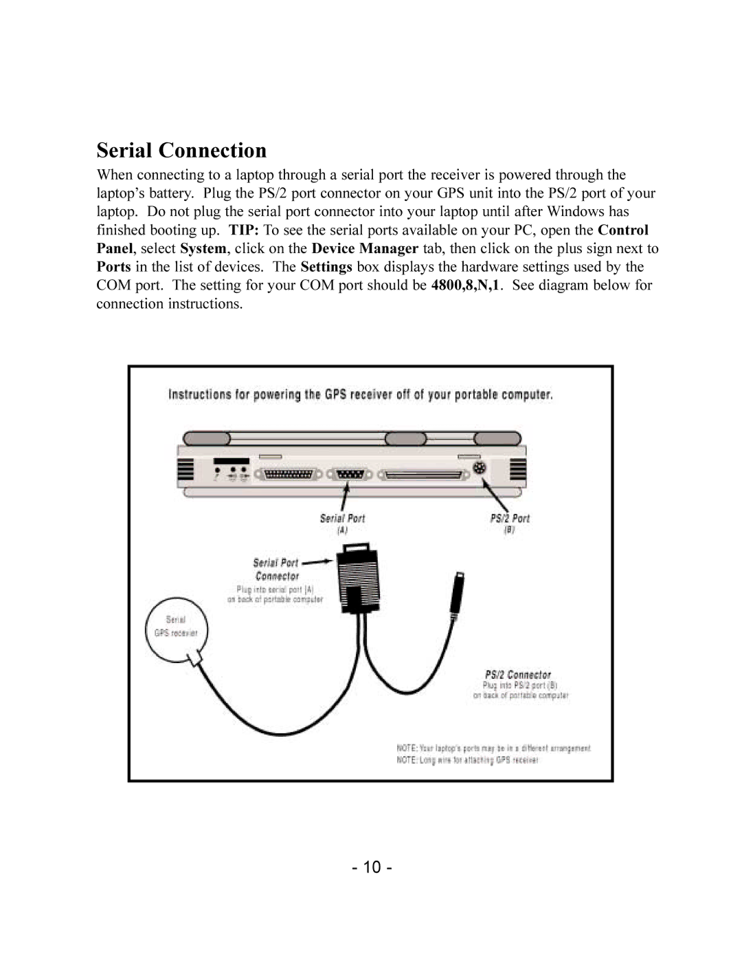 TravRoute CoPilot 2002 manual Serial Connection 