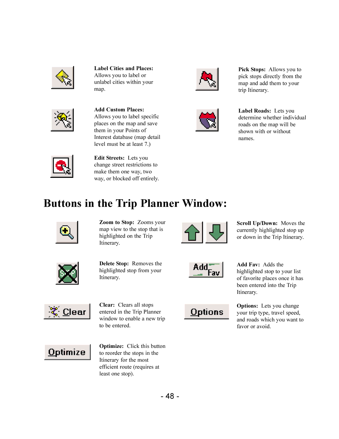 TravRoute CoPilot 2002 manual Buttons in the Trip Planner Window 