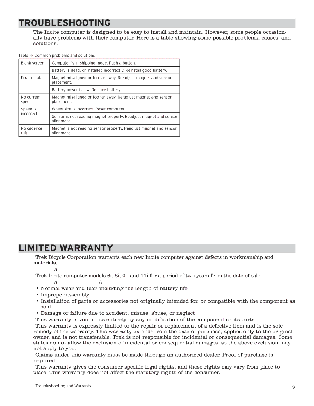 Trek 6i, 8i, 9i, 11i owner manual Troubleshooting, Limited Warranty 