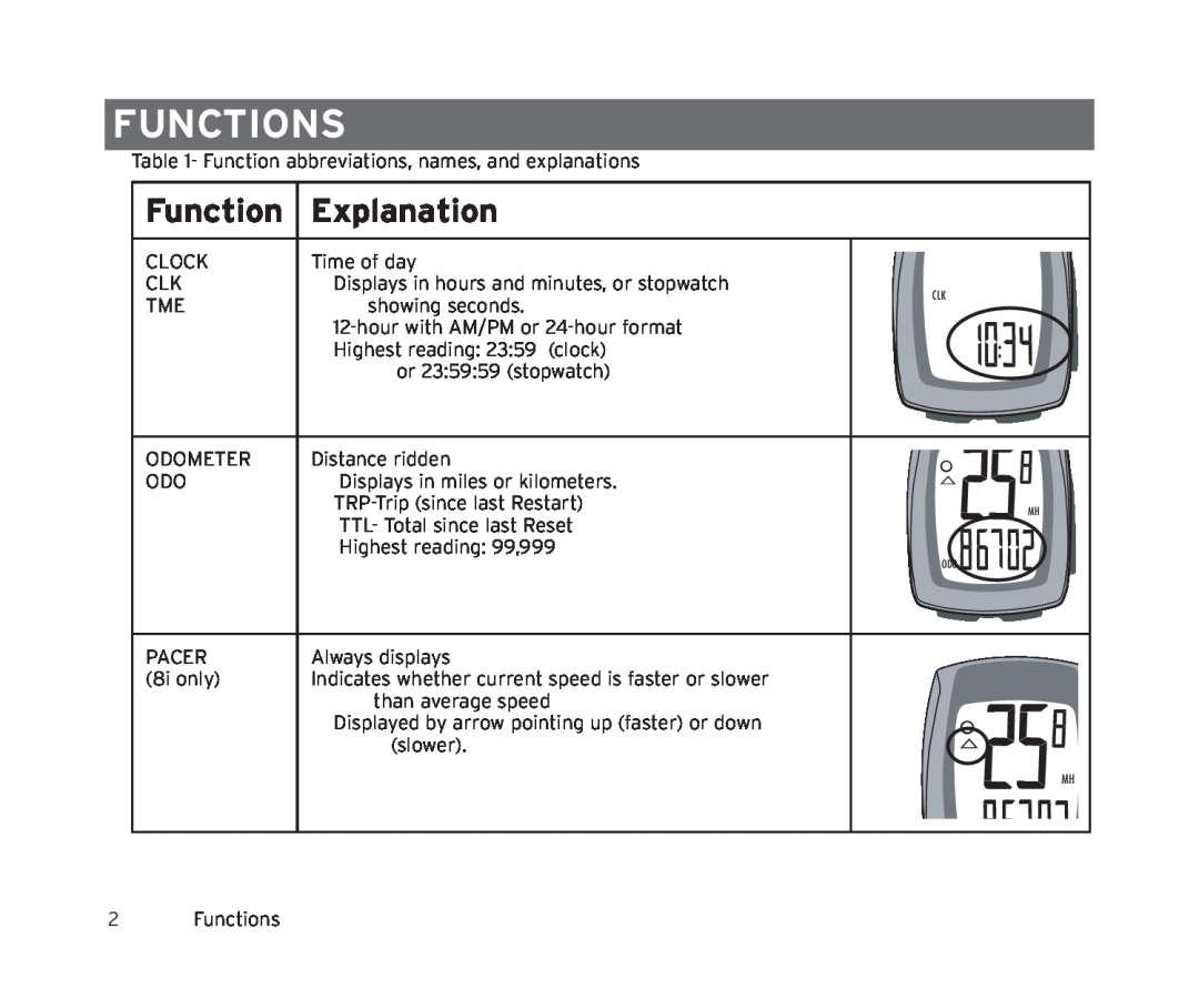 Trek 6i, 8i owner manual Functions, Explanation 