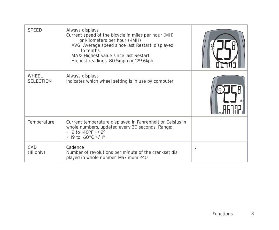 Trek 11i, 9i owner manual Cad 