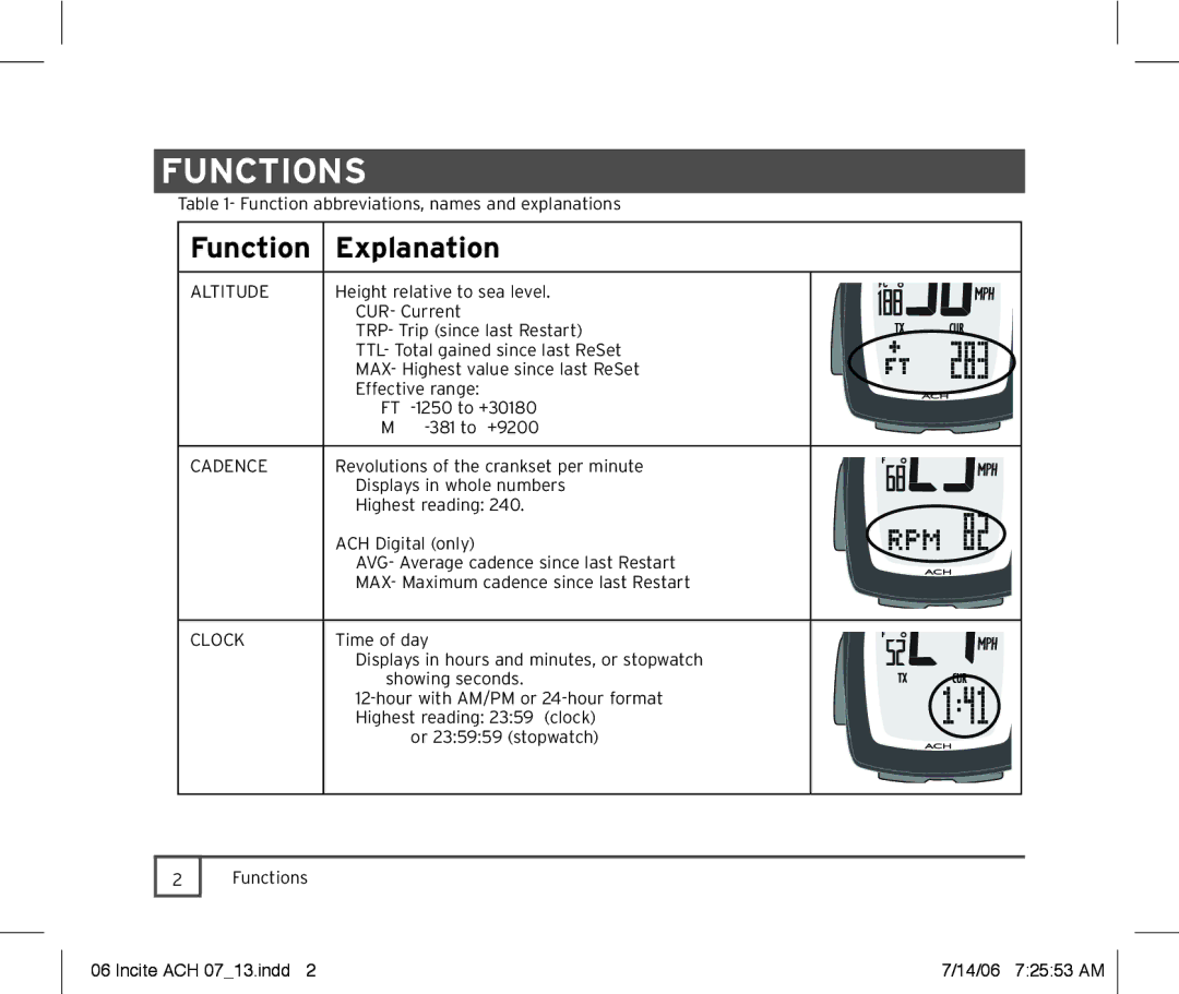 Trek Bicycle Computer manual Functions, Function Explanation 