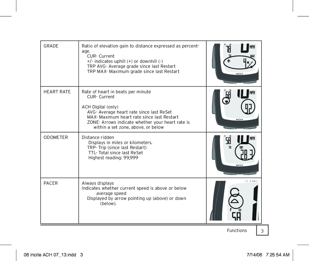 Trek Bicycle Computer manual 