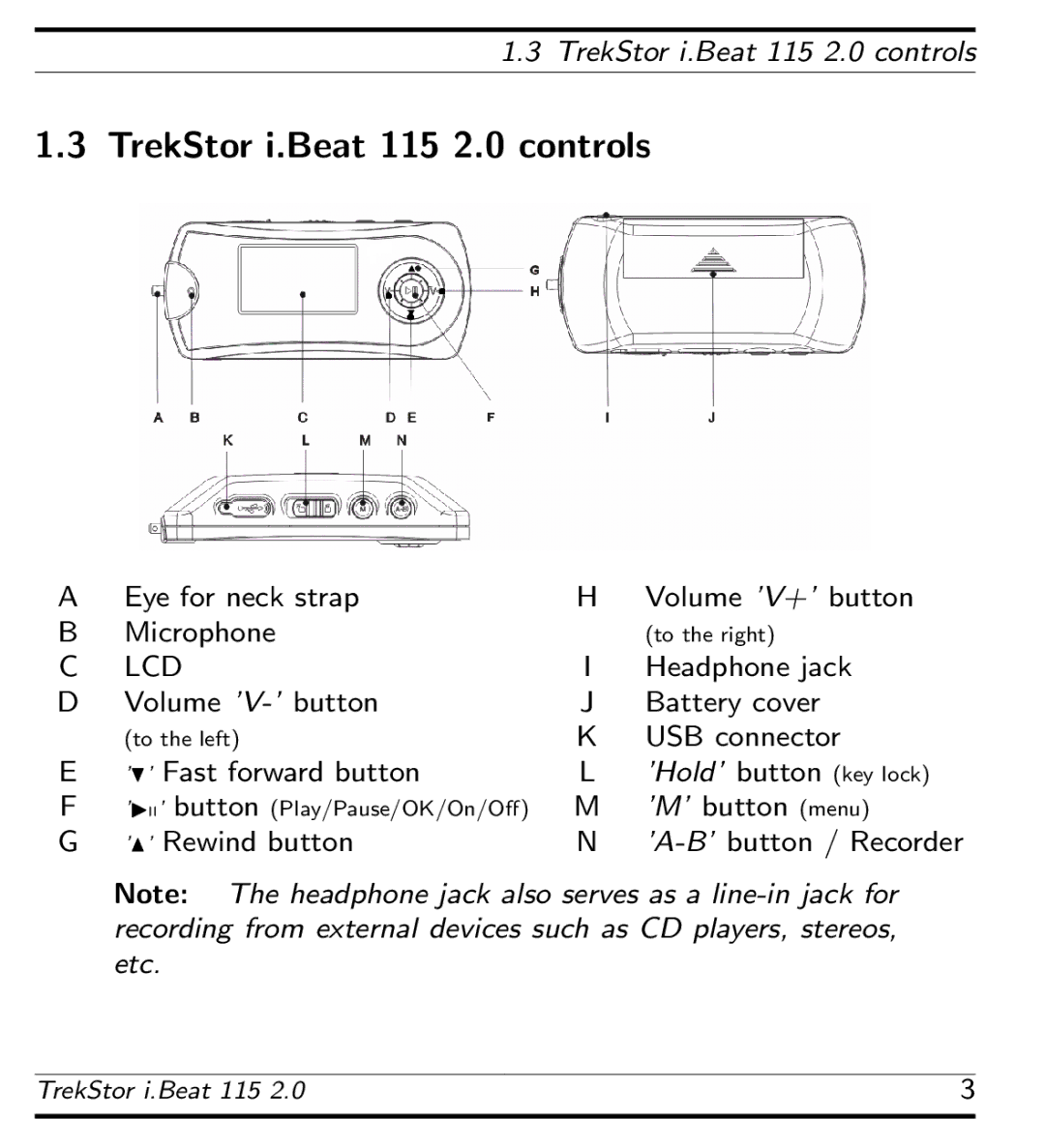 TrekStor manual TrekStor i.Beat 115 2.0 controls, Lcd 