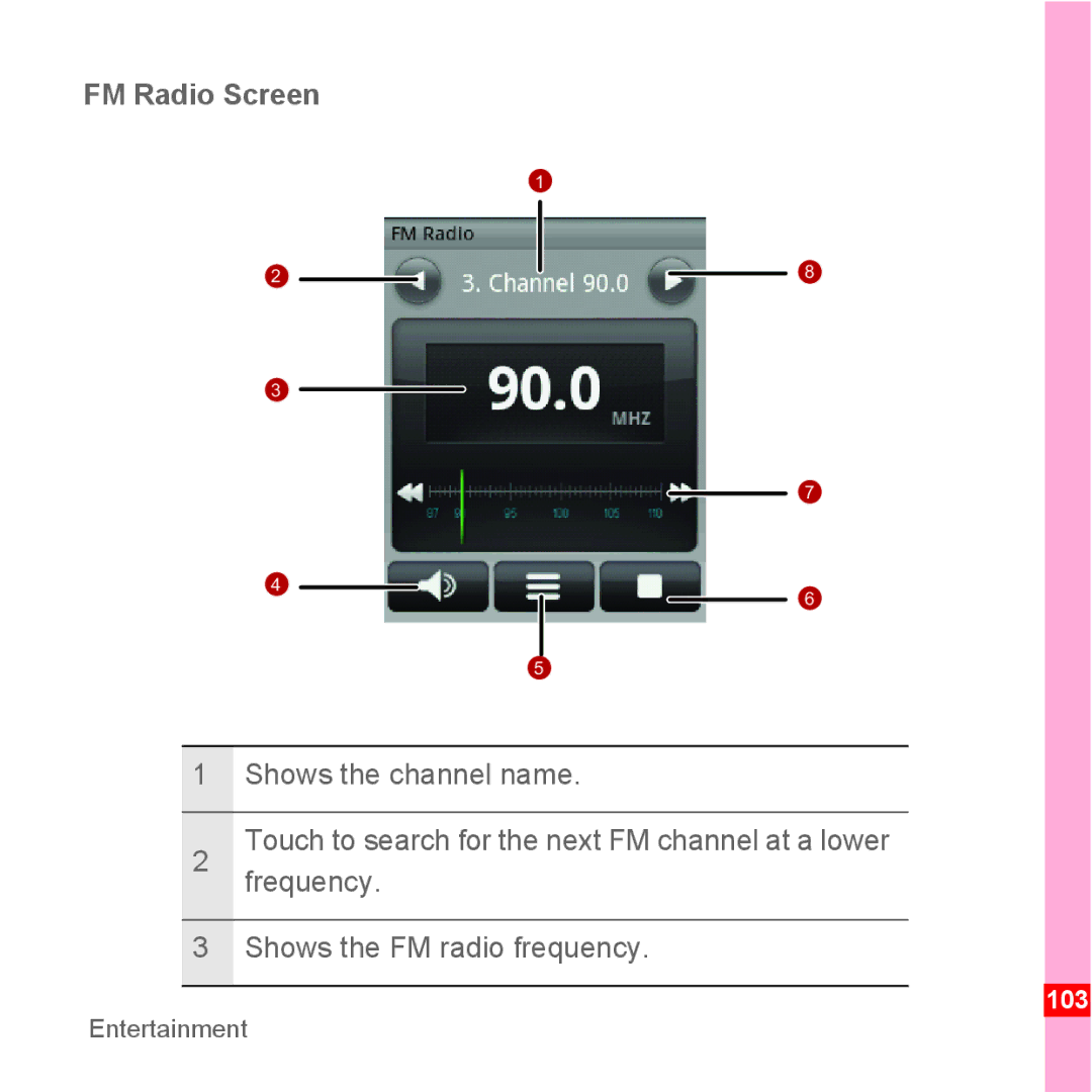 TrekStor Android 2.1 operating instructions FM Radio Screen 