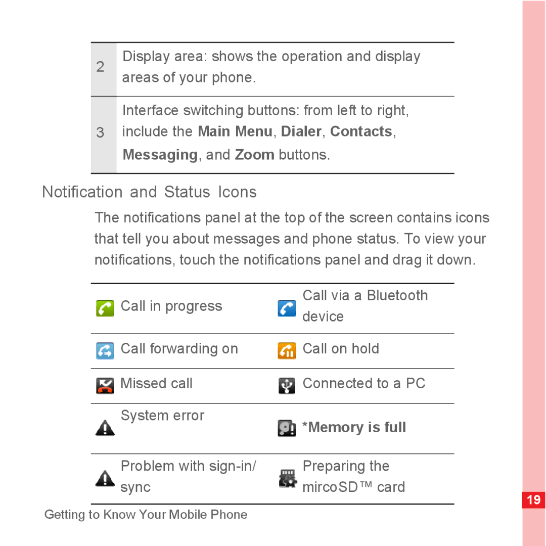 TrekStor Android 2.1 Notification and Status Icons, Memory is full, Problem with sign-in Preparing Sync MircoSD card 