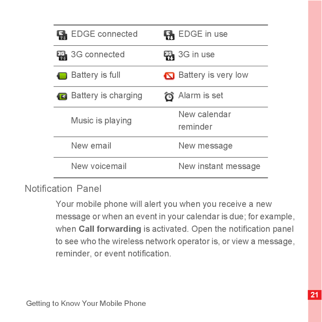 TrekStor Android 2.1 operating instructions Notification Panel 