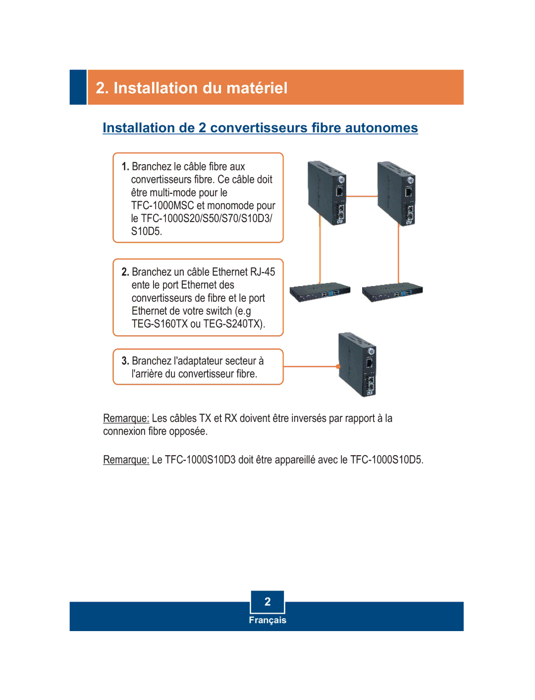 TRENDnet 1000BASE-SX, 1000BASE-LX manual Installation du matériel, Installation de 2 convertisseurs fibre autonomes 