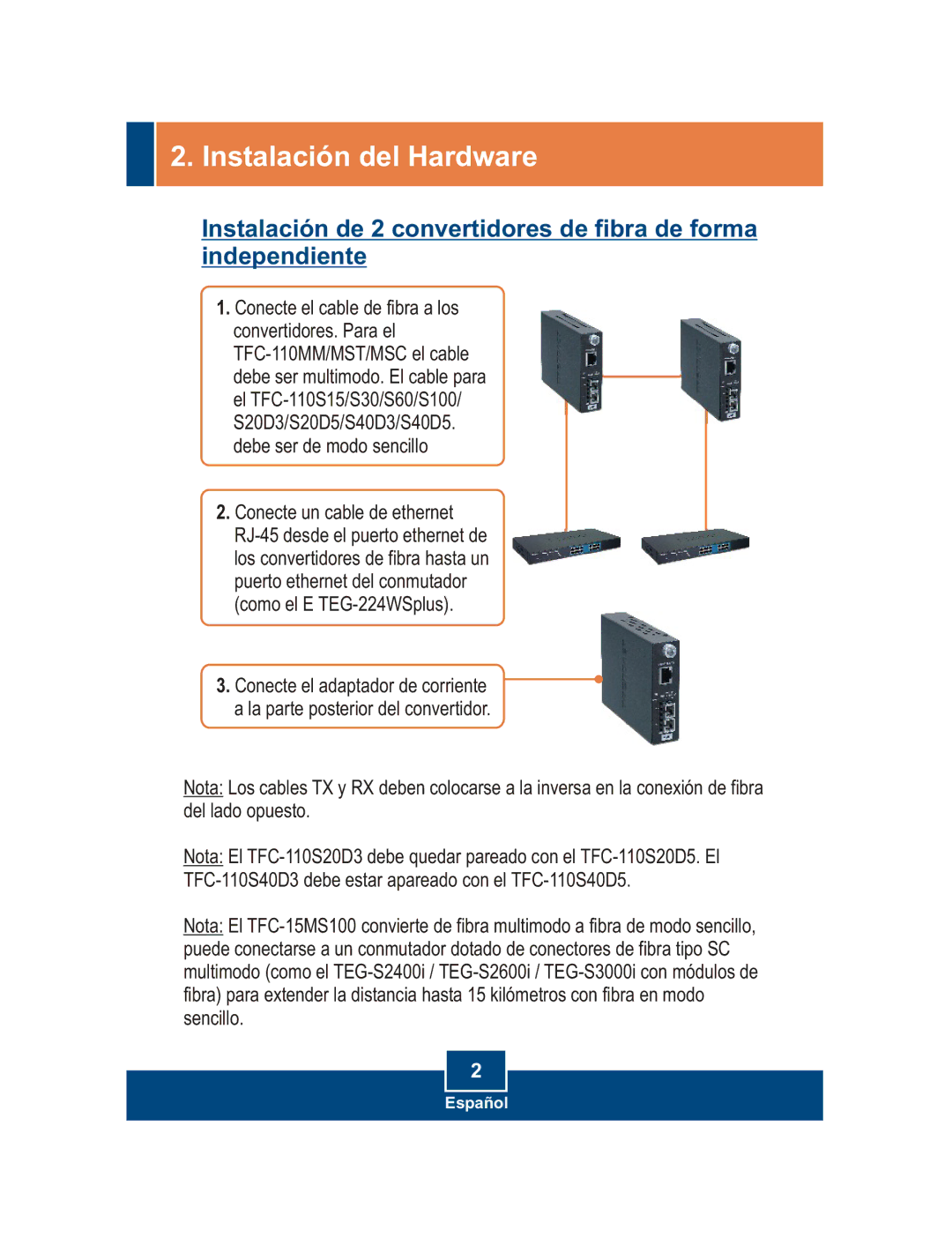 TRENDnet 100Base-FX manual Instalación del Hardware 