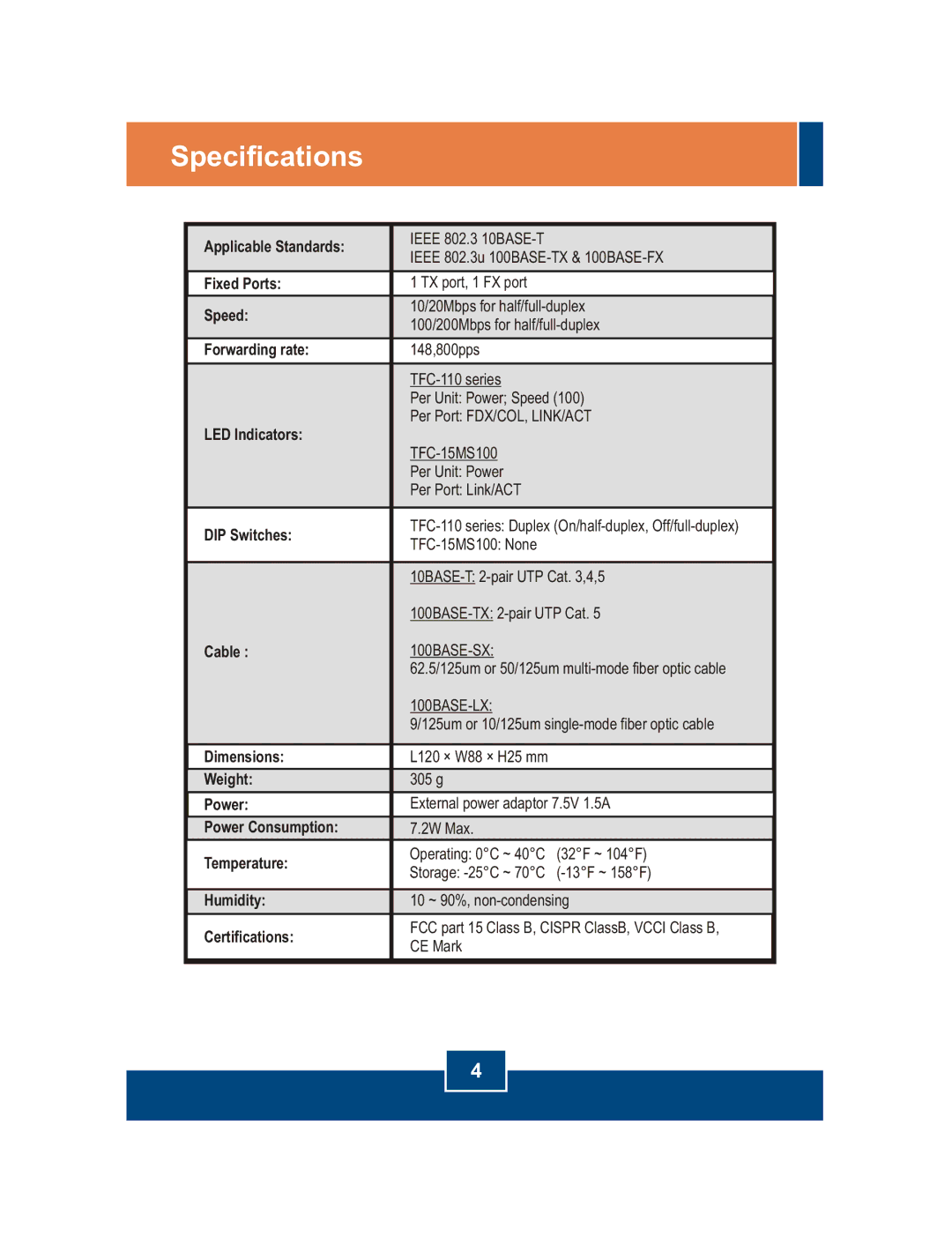 TRENDnet 100Base-FX manual Specifications, DIP Switches 