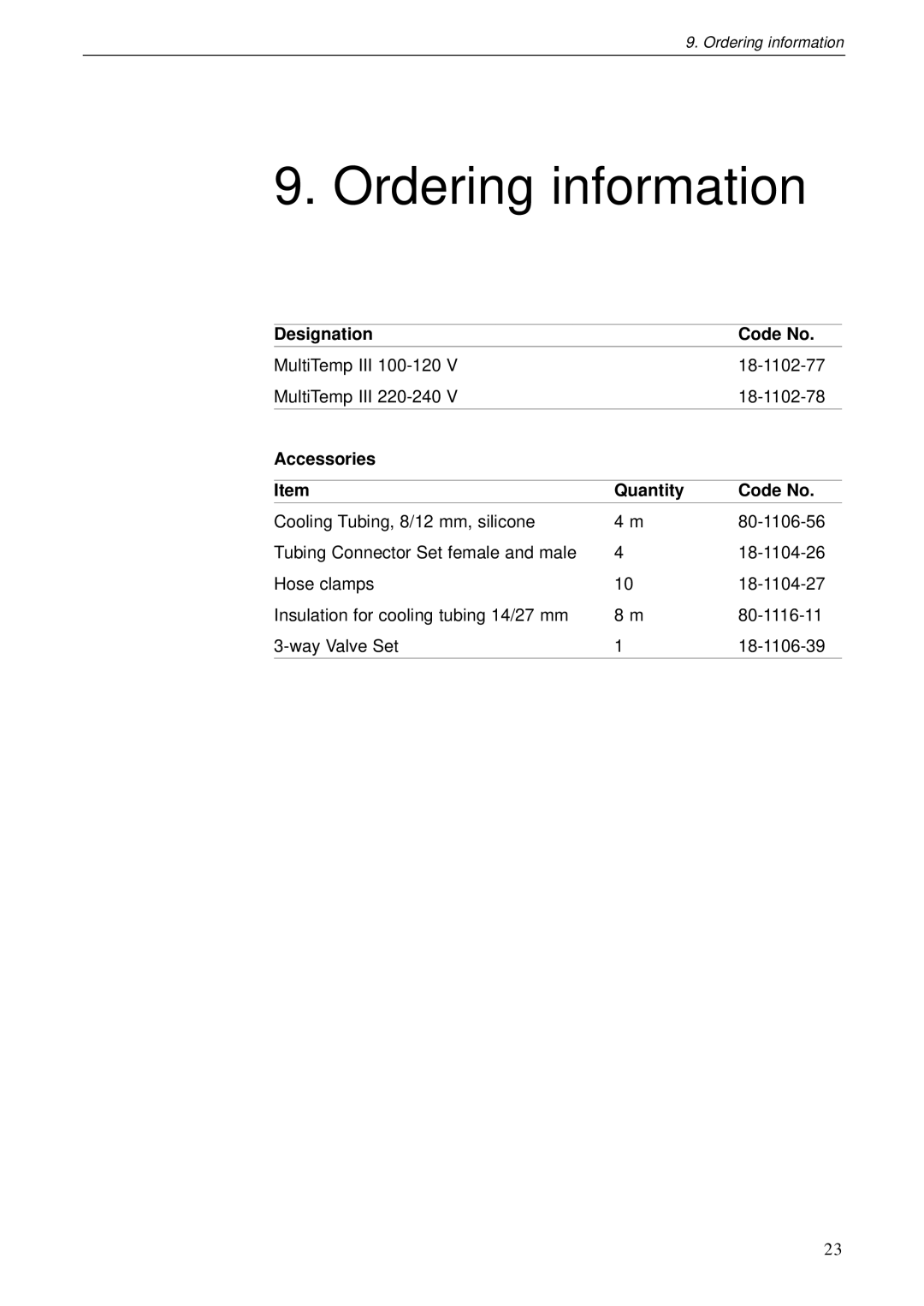 TRENDnet 18-1106-33 user manual Ordering information, Accessories Quantity Code No 