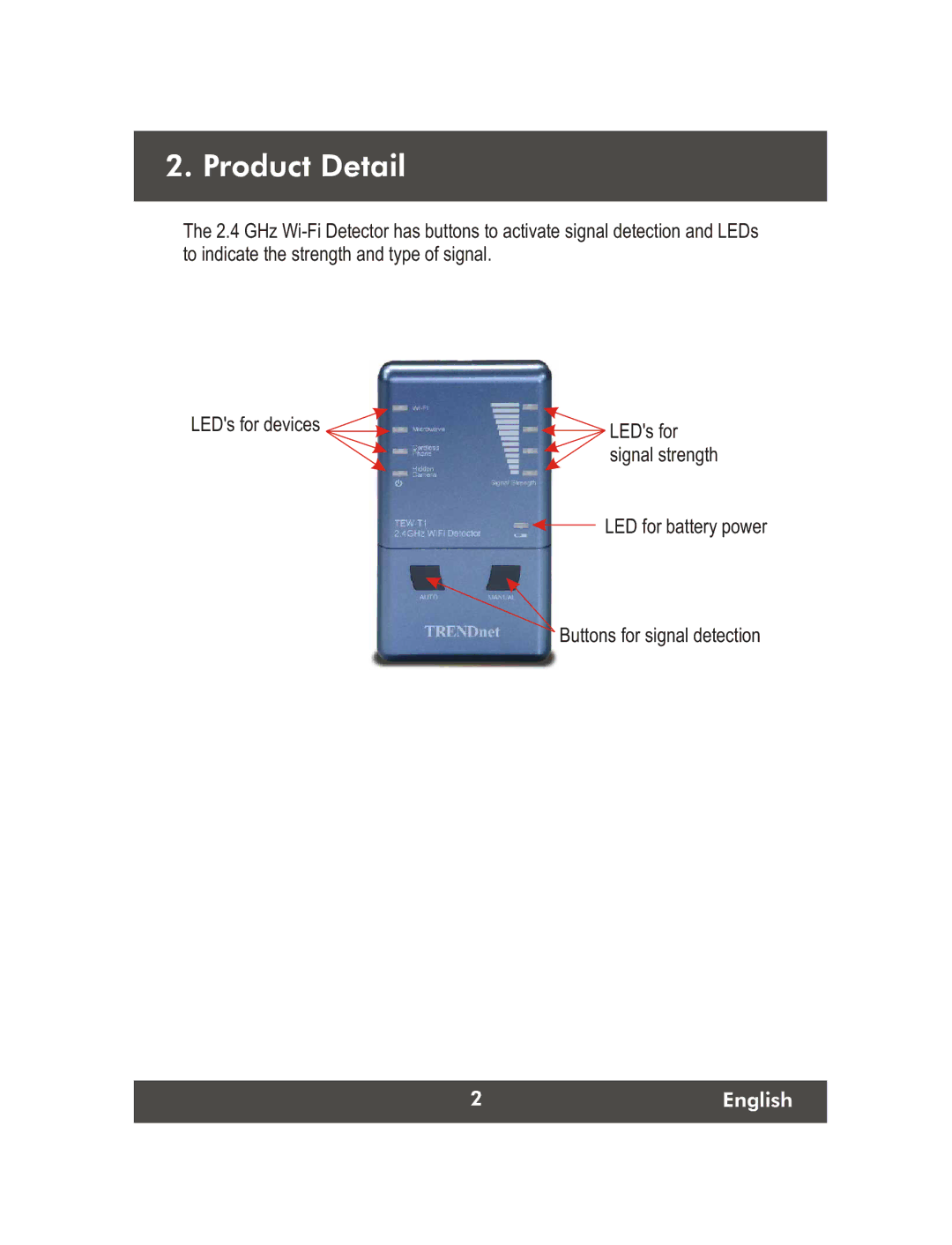 TRENDnet 2.4 GHz Wifi Detector, 11.30.04 manual Product Detail 