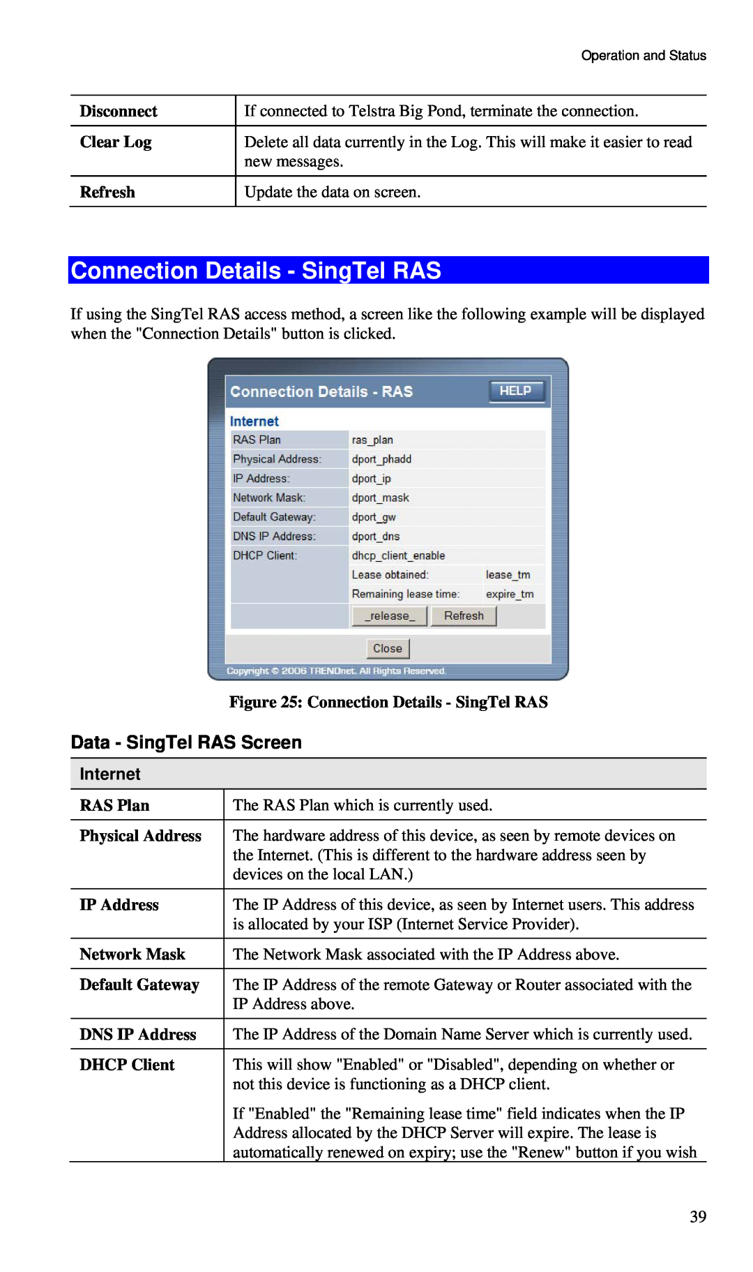 TRENDnet BRF114 Connection Details - SingTel RAS, Disconnect, Clear Log, Refresh, Internet, RAS Plan, Physical Address 
