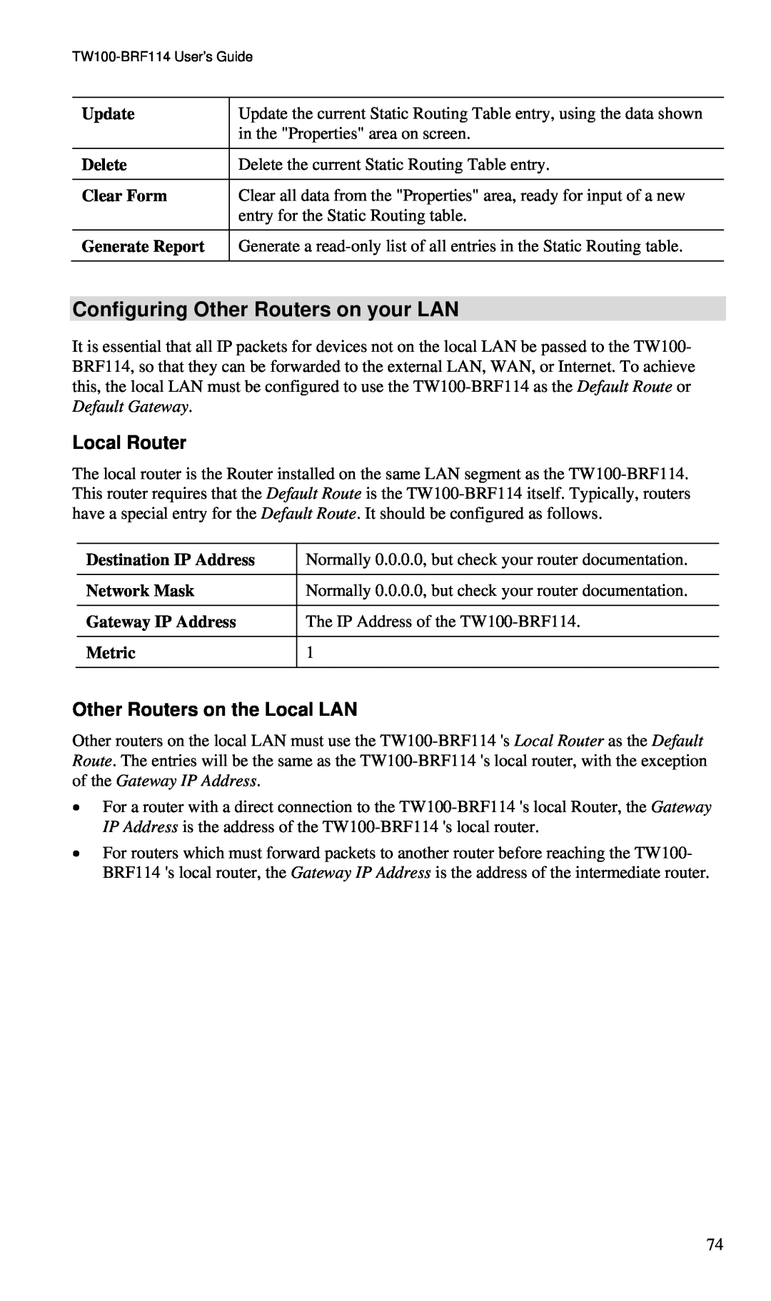 TRENDnet BRF114 Configuring Other Routers on your LAN, Update, Delete, Clear Form, Generate Report, Destination IP Address 