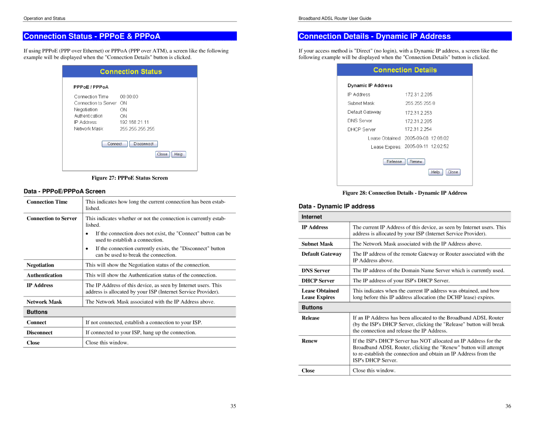 TRENDnet BRM504 manual Connection Status PPPoE & PPPoA, Connection Details Dynamic IP Address, Data PPPoE/PPPoA Screen 