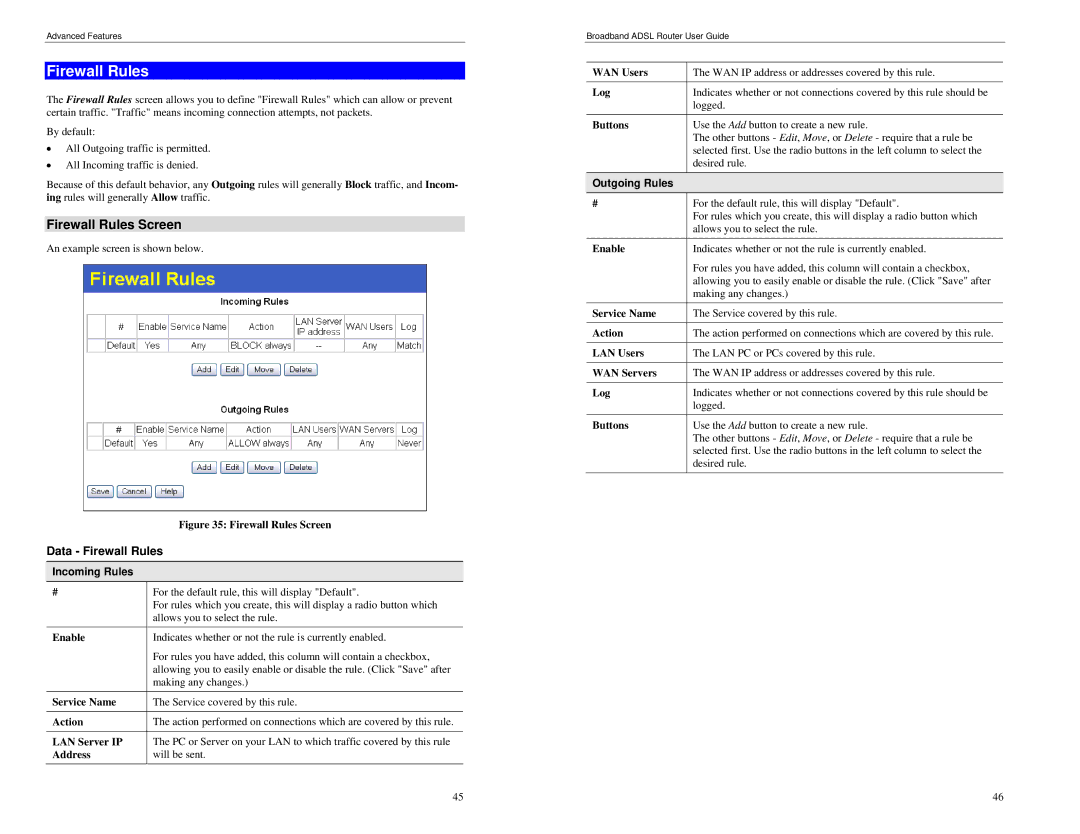 TRENDnet BRM504 manual Firewall Rules Screen, Data Firewall Rules, Incoming Rules, Outgoing Rules 