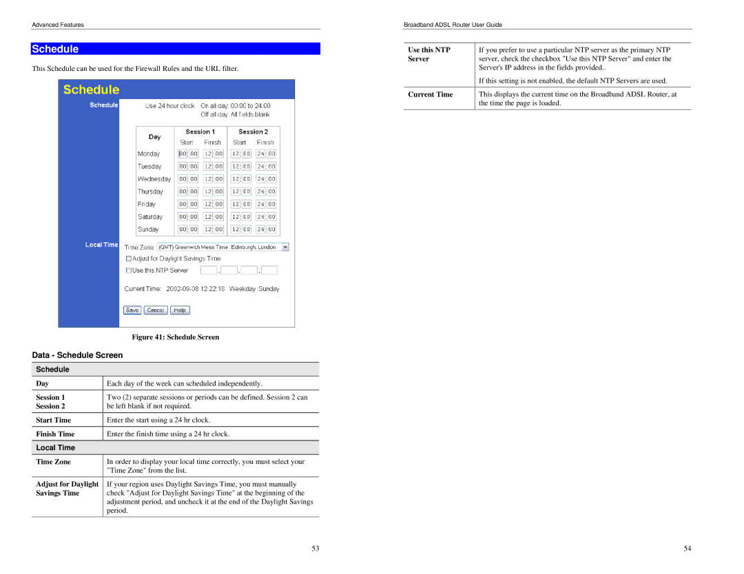 TRENDnet BRM504 manual Data Schedule Screen, Local Time 