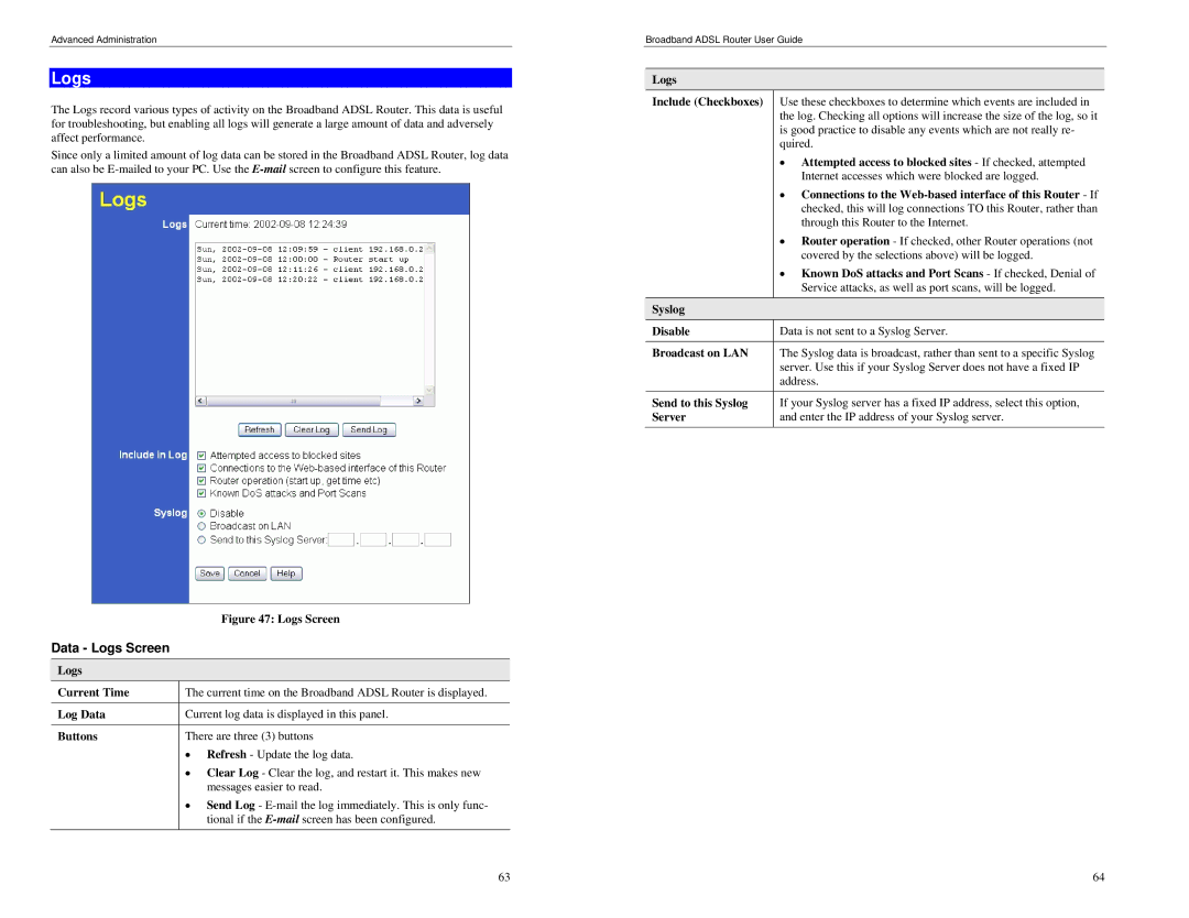 TRENDnet BRM504 manual Data Logs Screen 